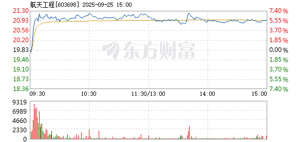 R图 603698_1
