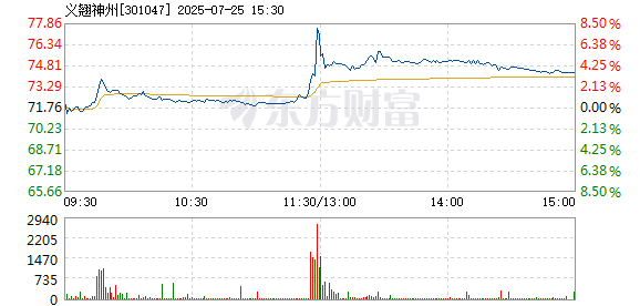 R图 301047_2