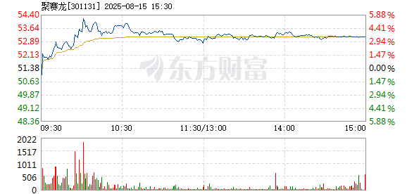 R图 301131_2