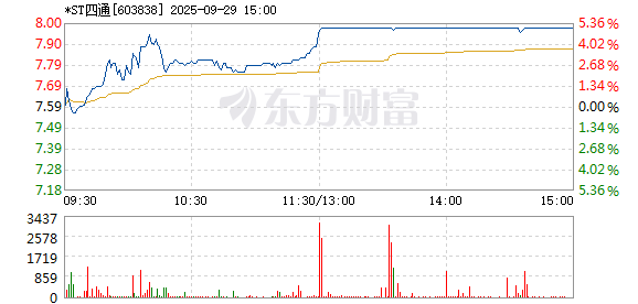R图 603838_1