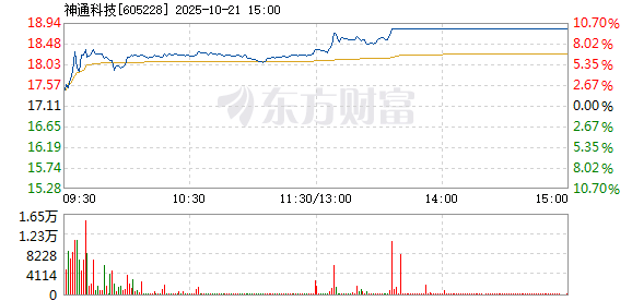 R图 605228_1