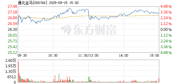 R图 000766_2