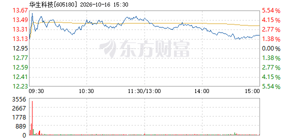 R图 605180_1