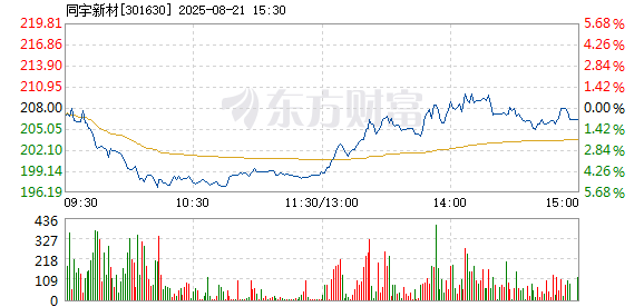 R图 301630_2