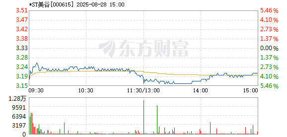 R图 000615_2