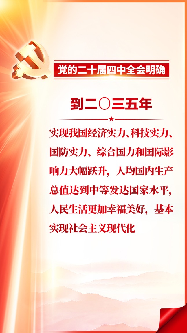 10月23日,党的二十届四中全会胜利闭幕。全会的一项重要成果,是审议通过了《中共中央关于制定国民经济和社会发展第十五个五年规划的建议》。