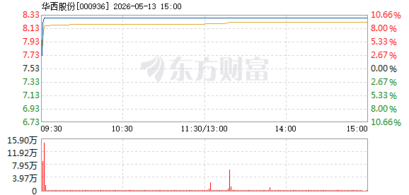 R图 000936_2