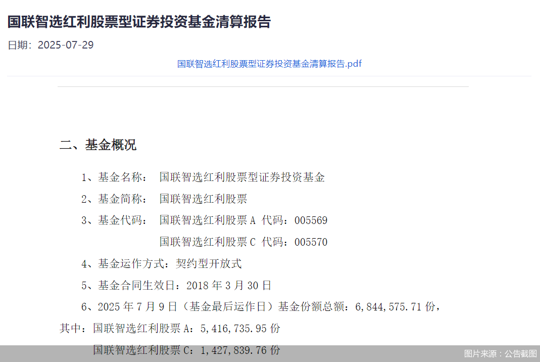 圖片來源:公告截圖