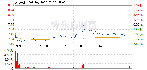 R图 002178_2
