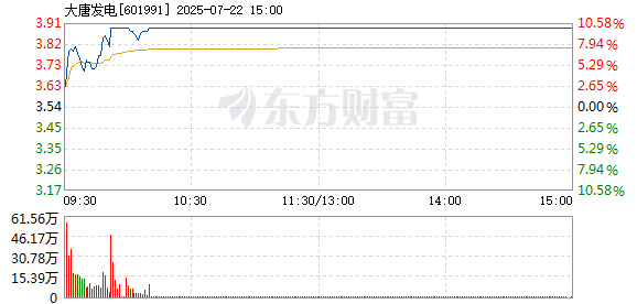 R图 601991_1