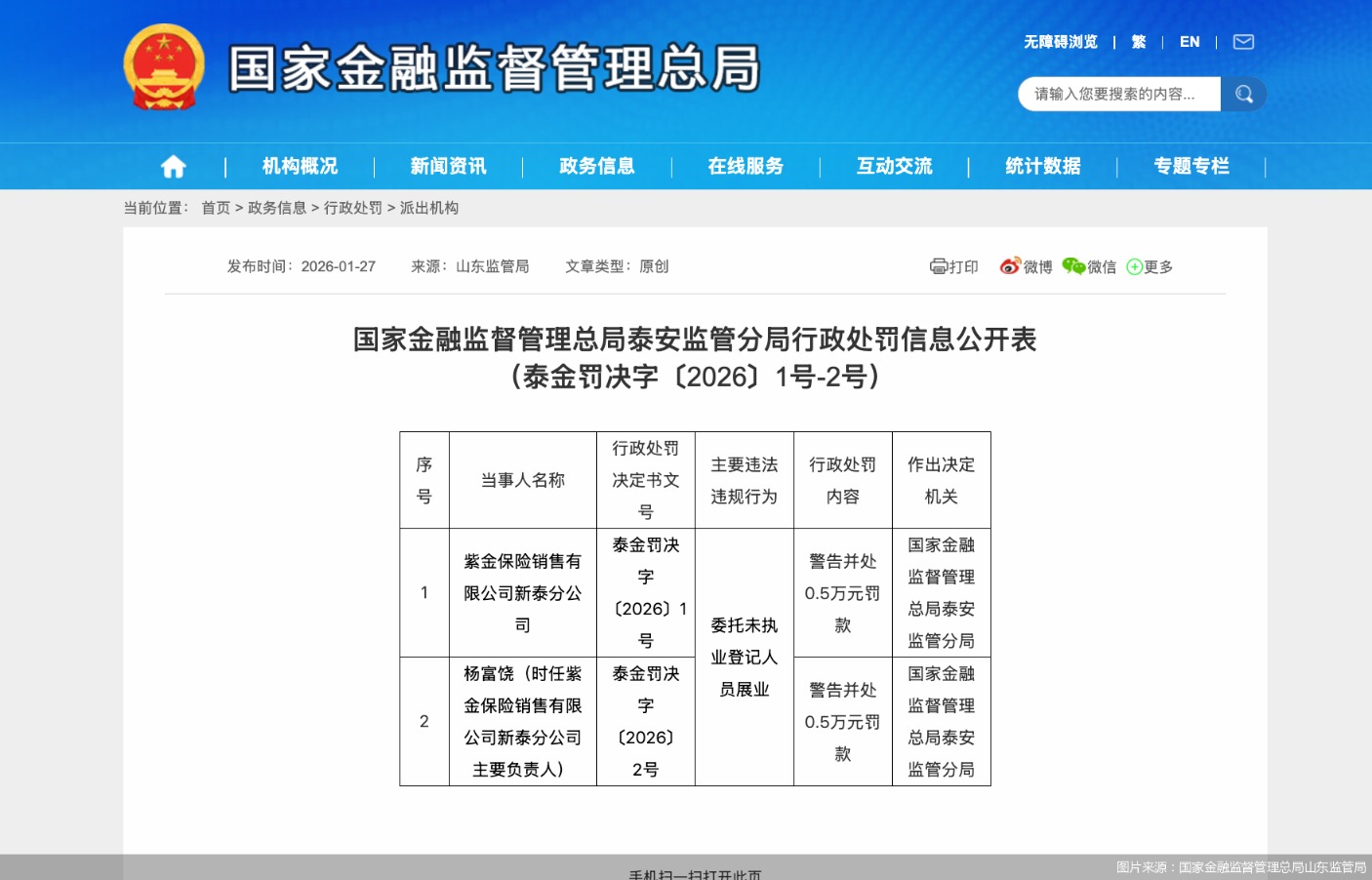 图片来源：国家金融监督管理总局山东监管局