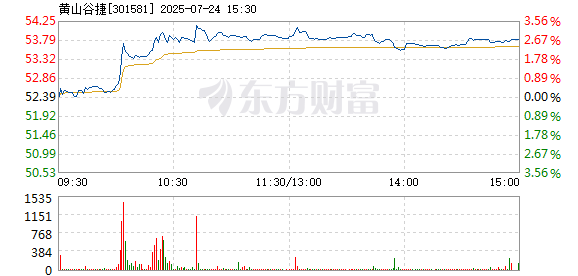 R图 301581_2
