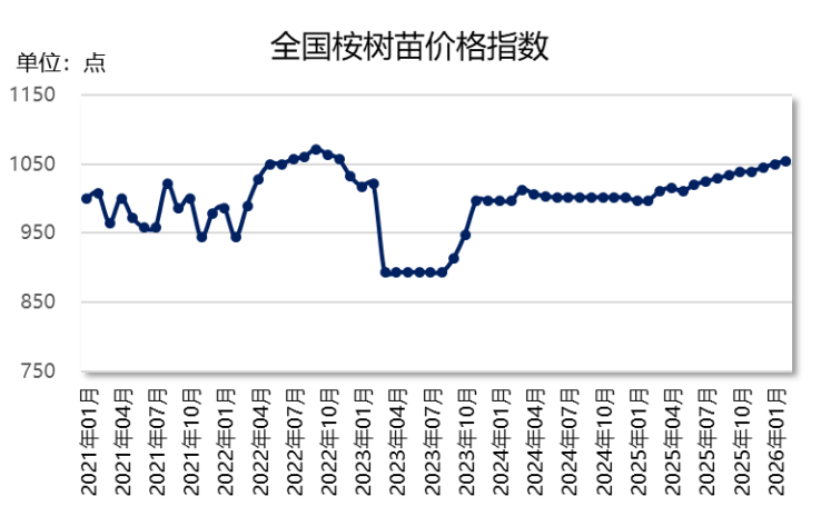 539b10f8a6104e7d88fae4bb706f6d7c.png 539b10f8a6104e7d88fae4bb706f6d7c.png