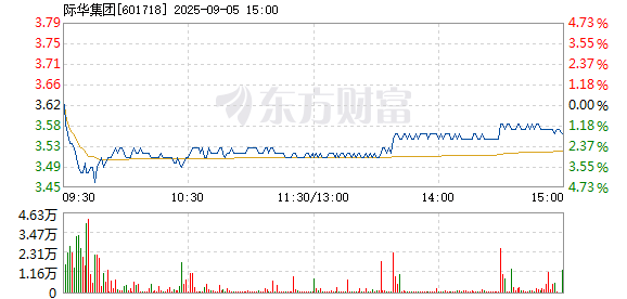 R图 601718_1