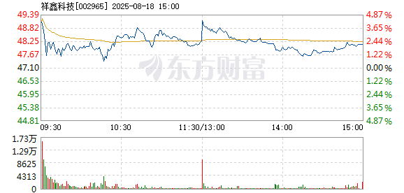 R图 002965_2