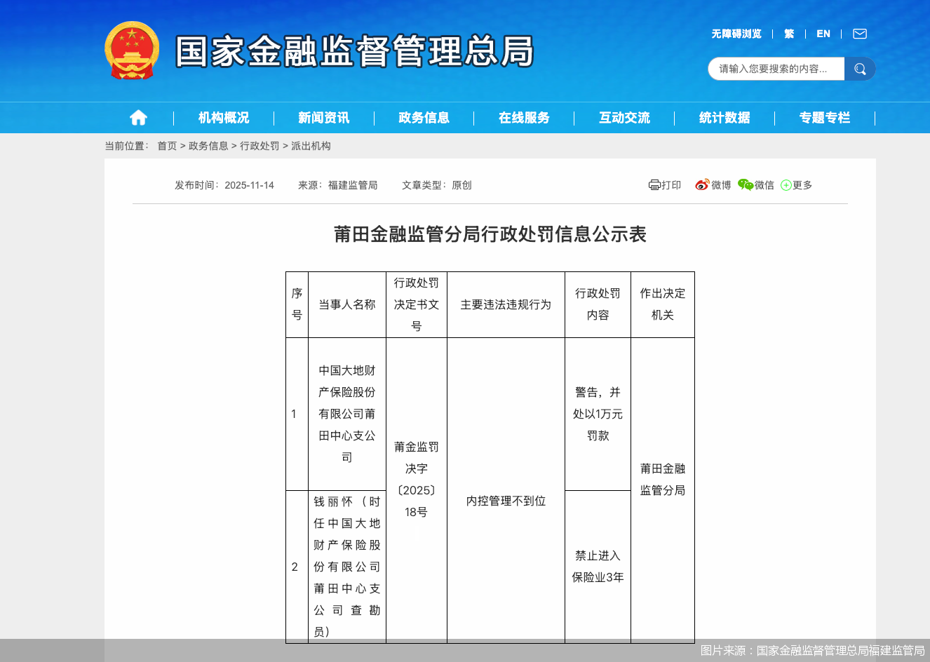 图片来源:国家金融监督管理总局福建监管局