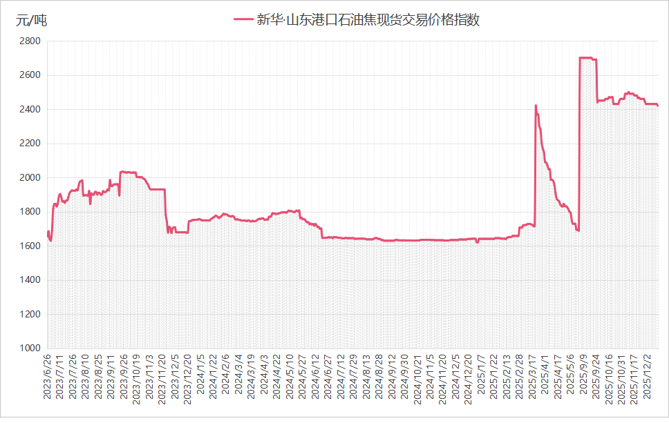 4d55b000c4da4e499b123da6dc4440ea.png 4d55b000c4da4e499b123da6dc4440ea.png