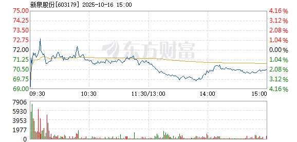 R图 603179_1