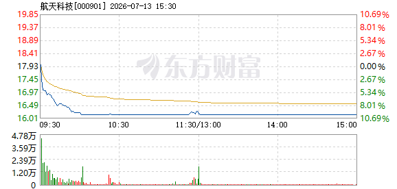 R图 000901_2