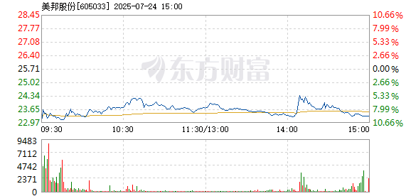 R图 605033_1