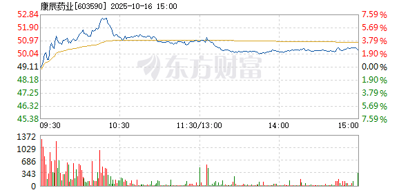 R图 603590_1