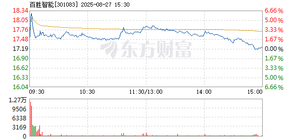 R图 301083_2