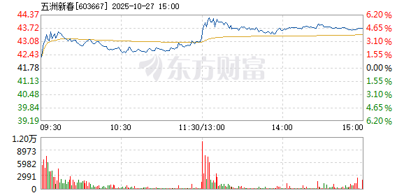 R图 603667_1