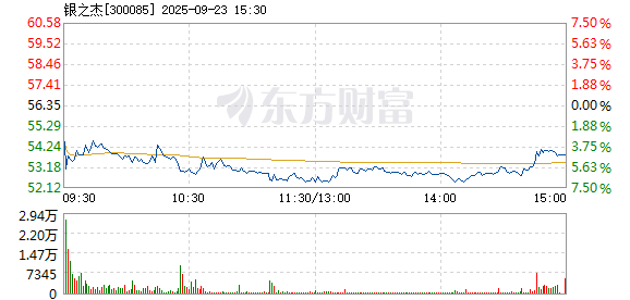 R图 300085_2