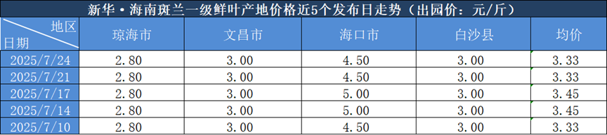 4e4a1fc5edd545229fd711e91e118511.png