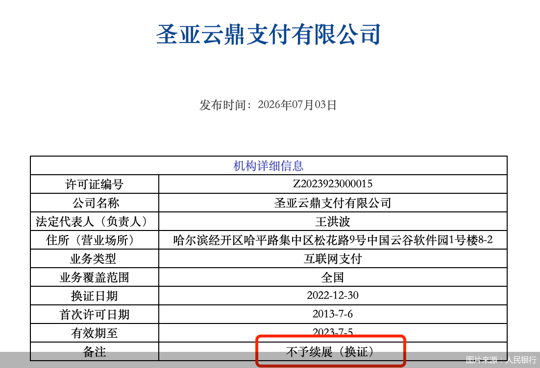 图片来源：人民银行