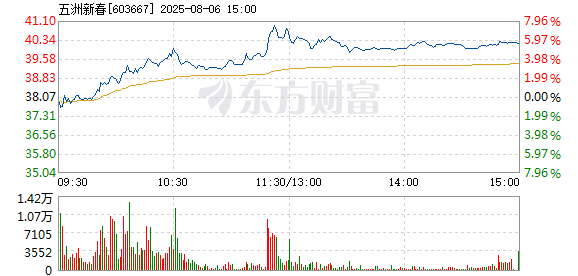 R图 603667_1