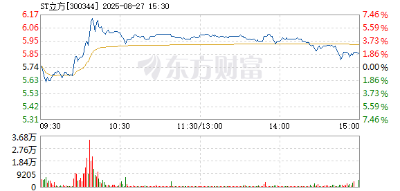 R图 300344_2