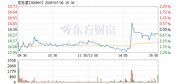 R图 300997_2