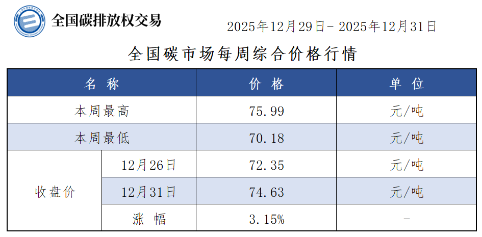 400fa7eda21c47f9aebcdcdcd020ca5e.png 400fa7eda21c47f9aebcdcdcd020ca5e.png