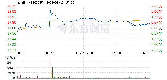 R图 603985_1