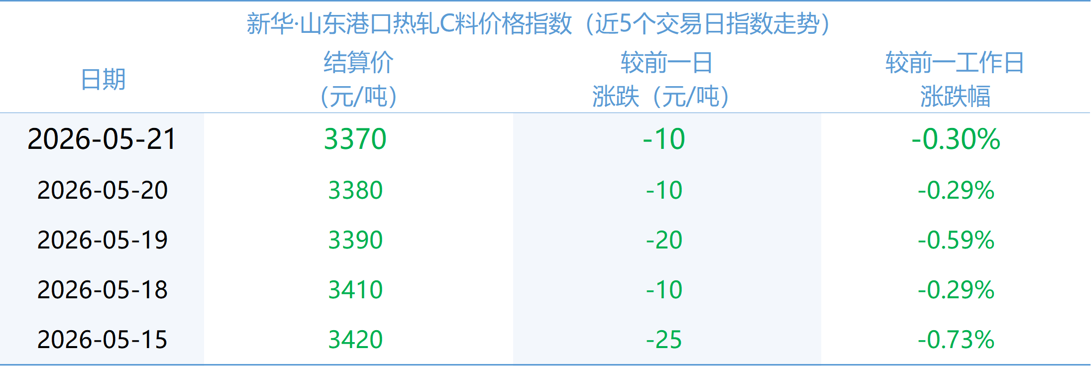 e026570899f740fc9e3e5de89ab3661f.png