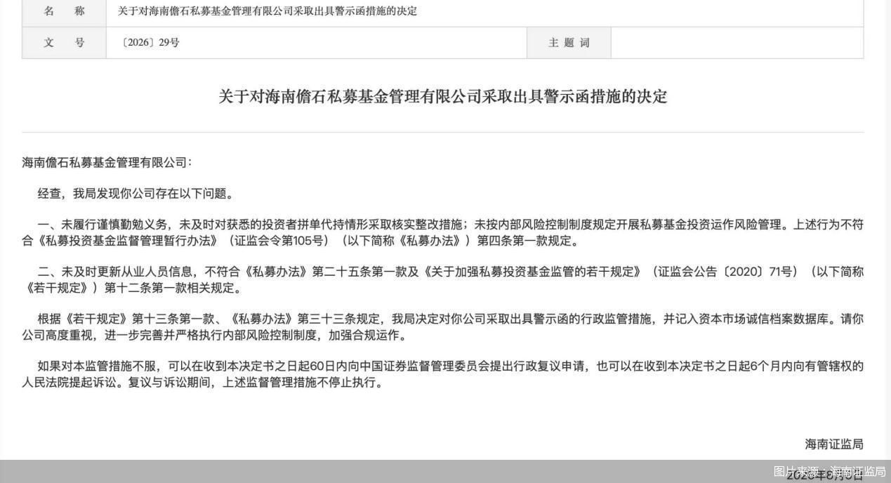 图片来源:海南证监局