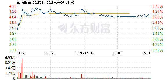 R图 002596_2