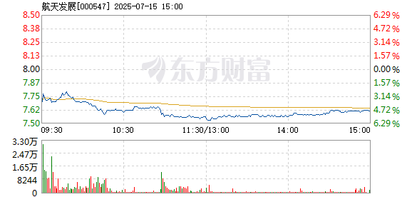 R图 000547_2