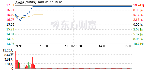 R图 601519_1