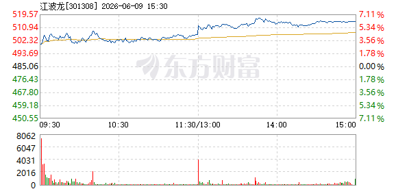 R图 301308_2