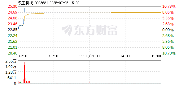 R图 002362_2