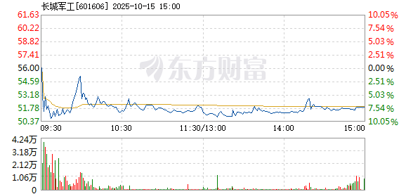 R图 601606_1
