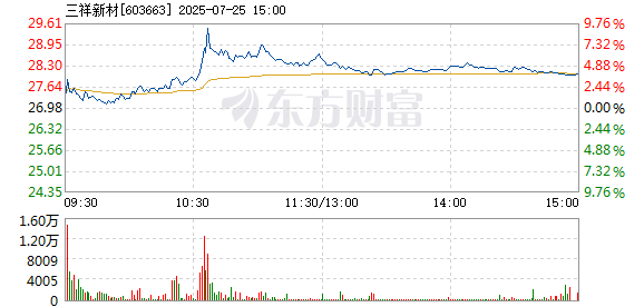 R图 603663_1