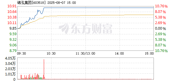 R图 603518_1