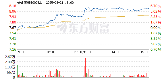R图 000521_2