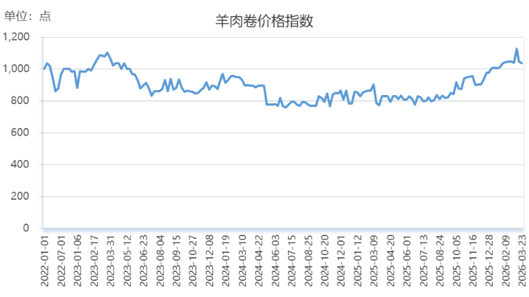 cbe4356e1cdb409a82a2713cc7b39b2b.png