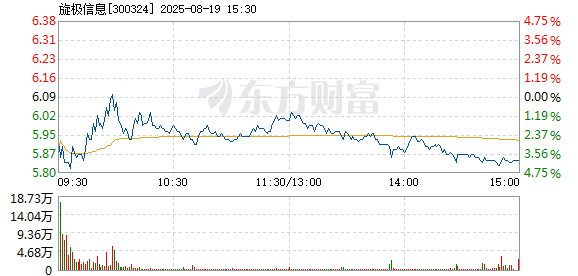 R图 300324_2
