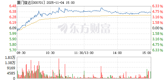 R图 000701_2