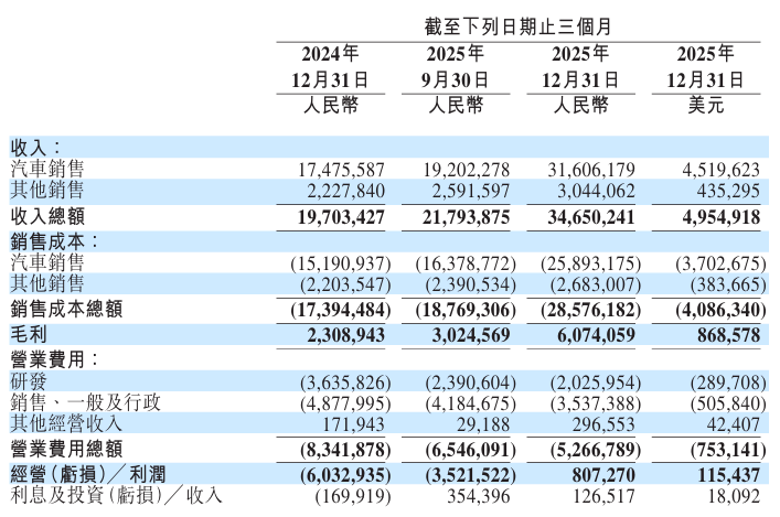 1773151409819440.png image.png